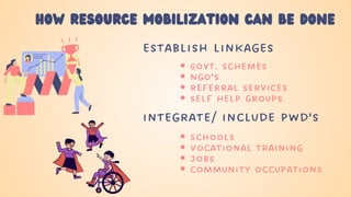 how resource mobilization can be done
establish linkages
integrate/ include pwd’s
Schools
Vocational training
jobs
community occupations
Govt. schemes
ngo’s
referral services
self help groups
 