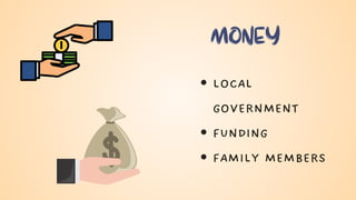 MONEY
LOCAL
GOVERNMENT
FUNDING
FAMILY MEMBERS
 