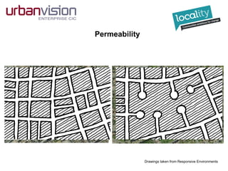 Permeability
Drawings taken from Responsive Environments
 