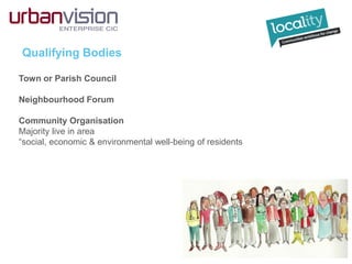 Qualifying Bodies
Town or Parish Council
Neighbourhood Forum
Community Organisation
Majority live in area
“social, economic & environmental well-being of residents
 