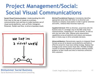 Binhammer Social Business
Social Business & Communications Consulting
Project Management/Social:
Social Visual Communications
Minimal/Foundational Exposure: Consistently identifies
appropriate social sites with little to no direction and
matches to company visual assets in order to garner attention
and traffic, reshares/likes/favorites/repins etc.
Capable/mid-level: With no direction, proactively tells the
business story in a strategic way on the Web using visual
communications, integrating on- and off-domain, as well as
with text and other tools. Deploys solid measurement
capabilities across all platforms and collects and analyzes
data in timely ways to drive actionable decisions.
Advanced/Mastery: Demonstrates capacity to integrate Visual
formats across all on-domain social platforms and build an
effective proactive visual story telling strategy. Deploys that
strategy across various social visual sites. Provides strategic
counsel to business segments and products seeking constant
guidance on best visuals and sites to maximize connection
with customers.
Social Visual Communication: Understanding the shift
from text to the use of visuals as a primary
communication tool and how to make business use of
visual social platforms, such as Flickr, Instagram,
Pinterest, Tumblr and Vine, to drive a business result.
Credit: Hugh Mcleod, GapingVoid visual 17
 
