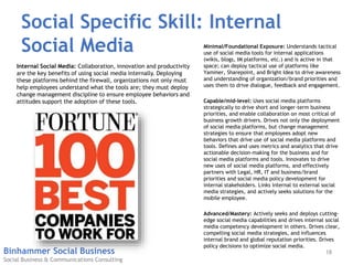 Binhammer Social Business
Social Business & Communications Consulting
Social Specific Skill: Internal
Social Media Minimal/Foundational Exposure: Understands tactical
use of social media tools for internal applications
(wikis, blogs, IM platforms, etc.) and is active in that
space; can deploy tactical use of platforms like
Yammer, Sharepoint, and Bright Idea to drive awareness
and understanding of organization/brand priorities and
uses them to drive dialogue, feedback and engagement.
Capable/mid-level: Uses social media platforms
strategically to drive short and longer-term business
priorities, and enable collaboration on most critical of
business growth drivers. Drives not only the deployment
of social media platforms, but change management
strategies to ensure that employees adopt new
behaviors that drive use of social media platforms and
tools. Defines and uses metrics and analytics that drive
actionable decision-making for the business and for
social media platforms and tools. Innovates to drive
new uses of social media platforms, and effectively
partners with Legal, HR, IT and business/brand
priorities and social media policy development for
internal stakeholders. Links internal to external social
media strategies, and actively seeks solutions for the
mobile employee.
Advanced/Mastery: Actively seeks and deploys cutting-
edge social media capabilities and drives internal social
media competency development in others. Drives clear,
compelling social media strategies, and influences
internal brand and global reputation priorities. Drives
policy decisions to optimize social media.
Internal Social Media: Collaboration, innovation and productivity
are the key benefits of using social media internally. Deploying
these platforms behind the firewall, organizations not only must
help employees understand what the tools are; they must deploy
change management discipline to ensure employee behaviors and
attitudes support the adoption of these tools.
18
 