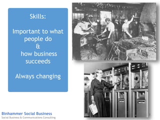 2Binhammer Social Business
Social Business & Communications Consulting
Skills:
Important to what
people do
&
how business
succeeds
Always changing
 