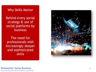 8Binhammer Social Business
Social Business & Communications Consulting
Why Skills Matter
Behind every social
strategy & use of
social platforms by
business
The need for
professionals with
increasingly deeper
and sophisticated
skills
 