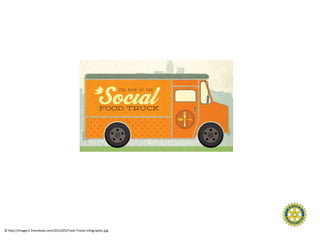 © http://images1.friendseat.com/2012/05/Food-Trucks-Infographic.jpg
 
