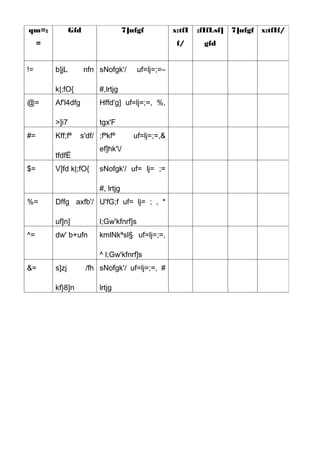 qm=;            Gfd                  7]ufgf          x:tfI   ;fIfLsf]   7]ufgf x:tfIf/
     =                                                f/       gfd


!=       b]jL         nfn sNofgk'/       uf=lj=;=–

         k|;fO{           #,lrtjg
@=       Af'l4dfg         Hffd'g] uf=lj=;=, %,

         >]i7             tgx'F
#=       Kff;fª   s'df/ ;fªkfª          uf=lj=;=,&
                          ef]hk'/
         tfdfË
$=       V]fd k|;fO{      sNofgk'/ uf= lj= ;=

                          #, lrtjg
%=       Dffg axfb'/ U'fG;f uf= lj= ; , *

         uf]n]            l;Gw'kfnrf]s
^=       dw' b+ufn        kmlNkªsl§ uf=lj=;=,

                          ^ l;Gw'kfnrf]s
&=       s]zj         /fh sNofgk'/ uf=lj=;=, #

         kf}8]n           lrtjg
 