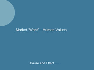 Market “Want”—Human Values Cause and Effect……. 