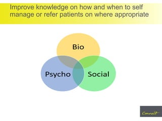 Improve knowledge on how and when to self
manage or refer patients on where appropriate
 