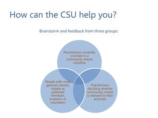 How can the CSU help you?
      Brainstorm and feedback from three groups:



                     Practitioners currently
                         involved in a
                       community shares
                             initiative




         People with more
          general interest,              Practitioners
             maybe as                 deciding whether
              potential              community shares
             members,                is relevant to their
            investors or                   activities
             volunteers
 