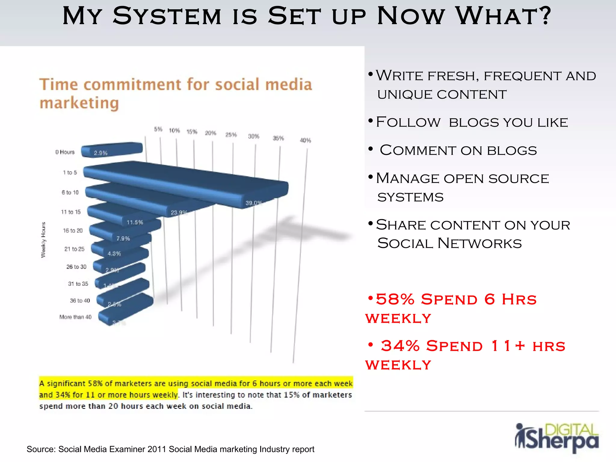 My System is Set up Now What?

                                                                            •Write fresh, frequent and
                                                                             unique content
                                                                            •Follow blogs you like
                                                                            • Comment on blogs
                                                                            •Manage open source
                                                                             systems
                                                                            •Share content on your
                                                                             Social Networks


                                                                            •58% Spend 6 Hrs
                                                                            weekly
                                                                            • 34% Spend 11+ hrs
                                                                            weekly




Source: Social Media Examiner 2011 Social Media marketing Industry report
 