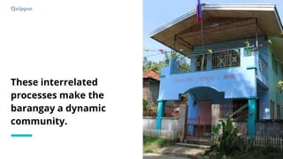 These interrelated
processes make the
barangay a dynamic
community.
4
 