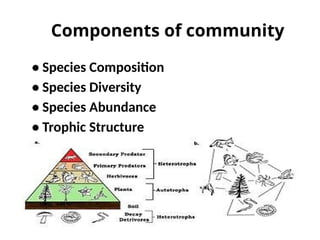 Structure Of Community Community_Structure_and its_Attributes.pptx