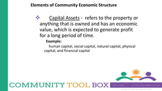 Community StruCtures.pptx