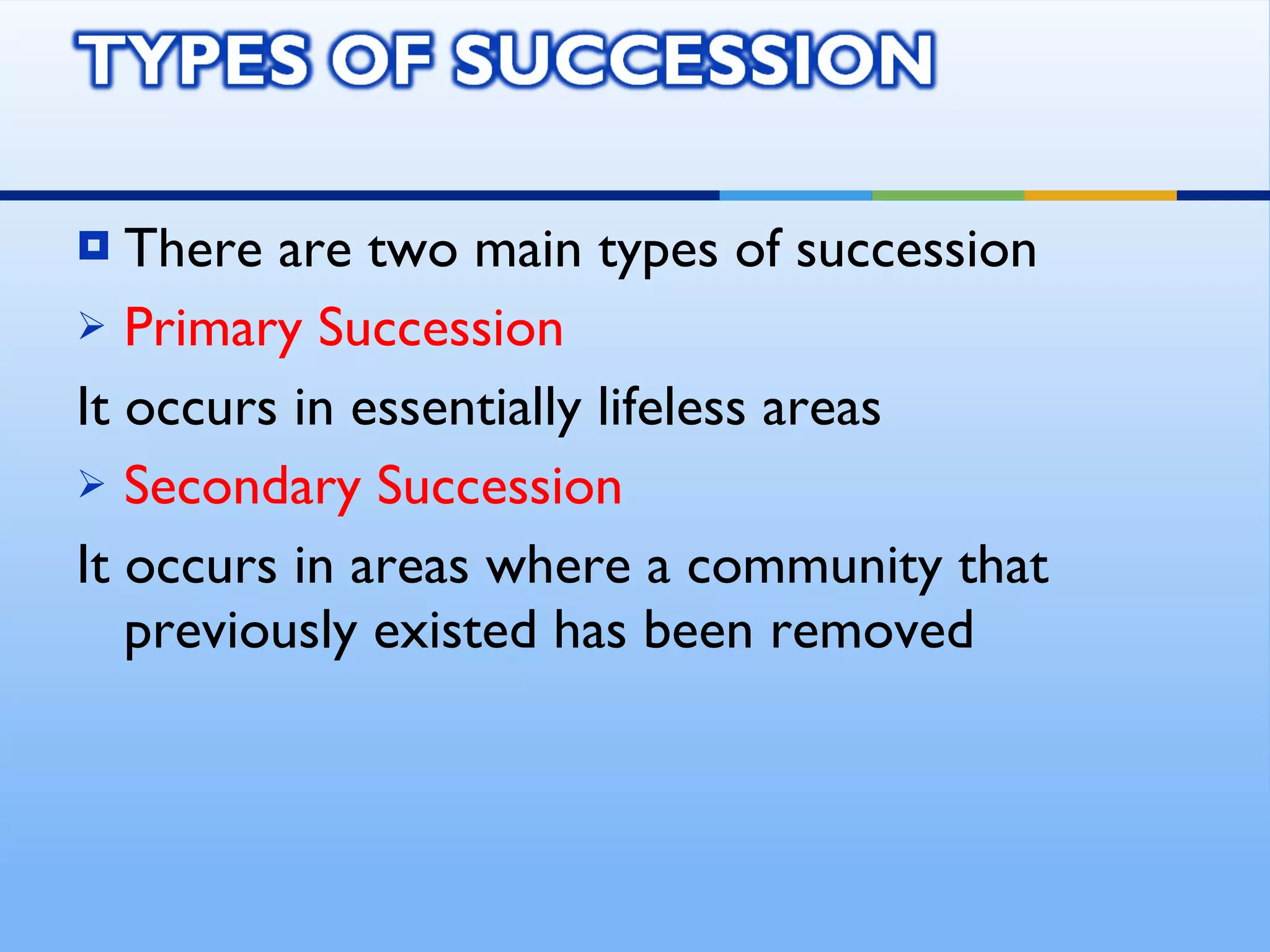 There are two main types of succession Primary Succession  It occurs in essentially lifeless areas Secondary Succession It occurs in areas where a community that previously existed has been removed 