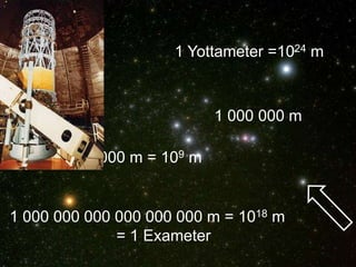 1 000 m           1 Yottameter =1024 m



                           1 000 000 m

 1 000 000 000 m = 109 m


1 000 000 000 000 000 000 m = 1018 m
              = 1 Exameter
 