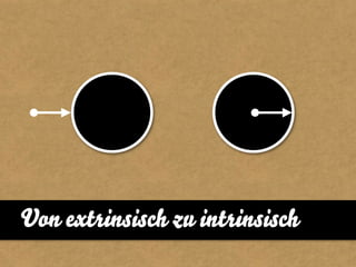 Von extrinsisch zu intrinsisch
 