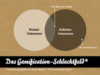 Wir geben dir Punkte




                     Nutzer-                      Anbieter-
                   Interessen                    Interessen


                                                                  Du retweetest uns




Das Gamification-Schlachtfeld*
* Schamlos gestohlen von Buster Benson, “The Game always Wins”
 