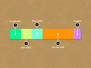 Gamification             Wie es geht                   Ausblick
     1                       3                            5




               2                            4

           Alter Wein?                 Was das heißt
 