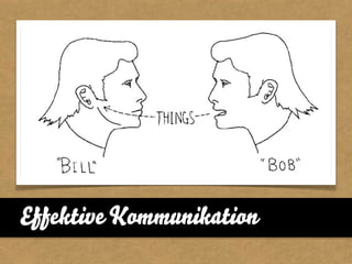 Effektive Kommunikation
 