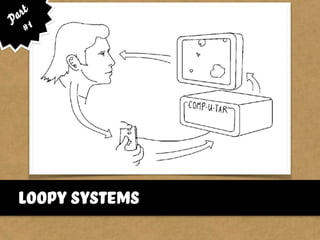 loopy systems
Part
#1
 