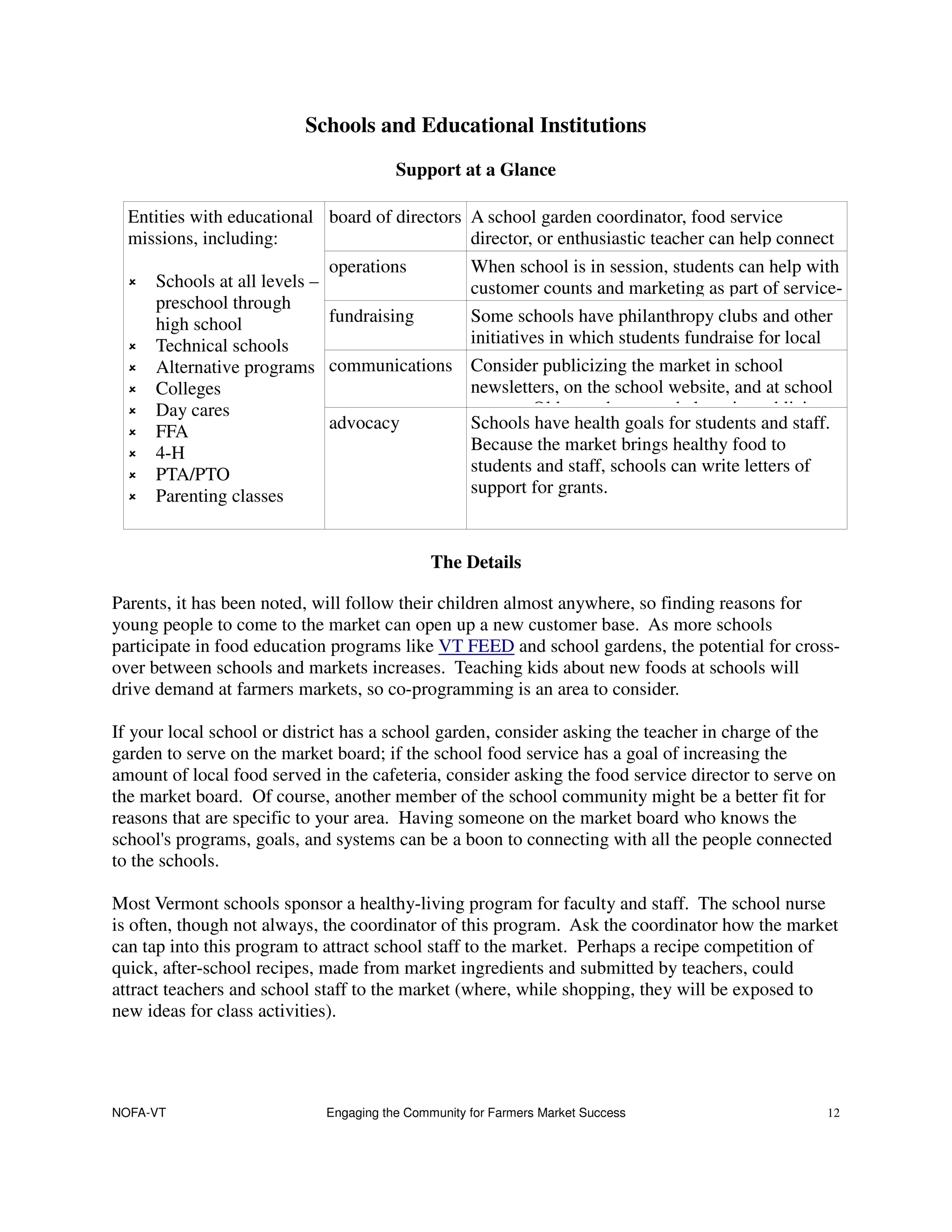 Schools and Educational Institutions
                                        Support at a Glance

  Entities with educational board of directors A school garden coordinator, food service
  missions, including:                         director, or enthusiastic teacher can help connect
                             operations             When school is in session, students can help with
     Schools at all levels –                        customer counts and marketing as part of service-
     preschool through
     high school             fundraising            Some schools have philanthropy clubs and other
     Technical schools                              initiatives in which students fundraise for local
     Alternative programs communications            Consider publicizing the market in school
     Colleges                                       newsletters, on the school website, and at school
     Day cares                                      events. Older students can help write publicity
     FFA                     advocacy               Schools have health goals for students and staff.
     4-H                                            Because the market brings healthy food to
     PTA/PTO                                        students and staff, schools can write letters of
     Parenting classes                              support for grants.



                                              The Details

Parents, it has been noted, will follow their children almost anywhere, so finding reasons for
young people to come to the market can open up a new customer base. As more schools
participate in food education programs like VT FEED and school gardens, the potential for cross-
over between schools and markets increases. Teaching kids about new foods at schools will
drive demand at farmers markets, so co-programming is an area to consider.

If your local school or district has a school garden, consider asking the teacher in charge of the
garden to serve on the market board; if the school food service has a goal of increasing the
amount of local food served in the cafeteria, consider asking the food service director to serve on
the market board. Of course, another member of the school community might be a better fit for
reasons that are specific to your area. Having someone on the market board who knows the
school's programs, goals, and systems can be a boon to connecting with all the people connected
to the schools.

Most Vermont schools sponsor a healthy-living program for faculty and staff. The school nurse
is often, though not always, the coordinator of this program. Ask the coordinator how the market
can tap into this program to attract school staff to the market. Perhaps a recipe competition of
quick, after-school recipes, made from market ingredients and submitted by teachers, could
attract teachers and school staff to the market (where, while shopping, they will be exposed to
new ideas for class activities).




NOFA-VT                      Engaging the Community for Farmers Market Success                     12
 