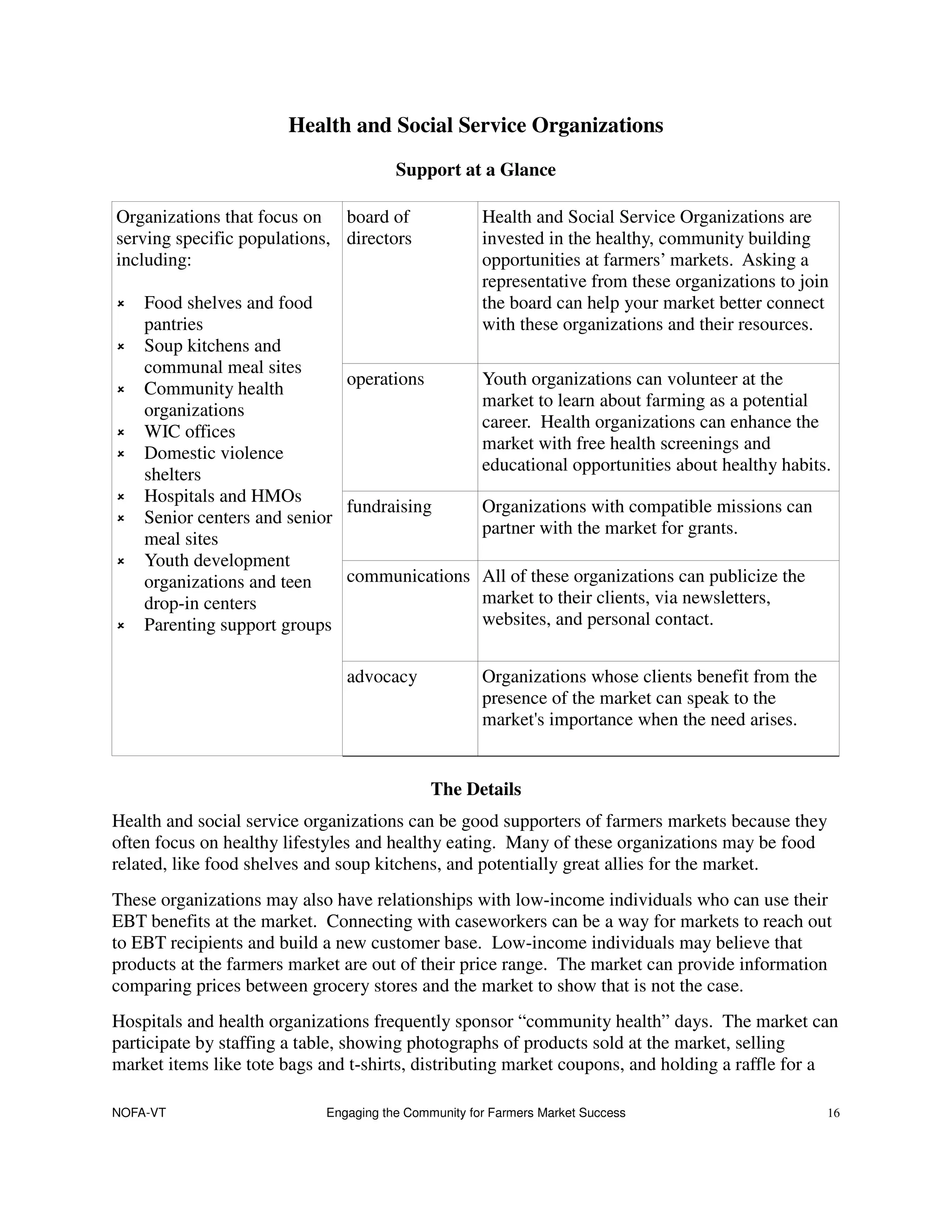 Health and Social Service Organizations
                                       Support at a Glance

Organizations that focus on board of                 Health and Social Service Organizations are
serving specific populations, directors              invested in the healthy, community building
including:                                           opportunities at farmers’ markets. Asking a
                                                     representative from these organizations to join
    Food shelves and food                            the board can help your market better connect
    pantries                                         with these organizations and their resources.
    Soup kitchens and
    communal meal sites
                              operations             Youth organizations can volunteer at the
    Community health
                                                     market to learn about farming as a potential
    organizations
                                                     career. Health organizations can enhance the
    WIC offices
                                                     market with free health screenings and
    Domestic violence
                                                     educational opportunities about healthy habits.
    shelters
    Hospitals and HMOs
                              fundraising            Organizations with compatible missions can
    Senior centers and senior
                                                     partner with the market for grants.
    meal sites
    Youth development
    organizations and teen    communications         All of these organizations can publicize the
    drop-in centers                                  market to their clients, via newsletters,
    Parenting support groups                         websites, and personal contact.


                               advocacy              Organizations whose clients benefit from the
                                                     presence of the market can speak to the
                                                     market's importance when the need arises.


                                             The Details
Health and social service organizations can be good supporters of farmers markets because they
often focus on healthy lifestyles and healthy eating. Many of these organizations may be food
related, like food shelves and soup kitchens, and potentially great allies for the market.
These organizations may also have relationships with low-income individuals who can use their
EBT benefits at the market. Connecting with caseworkers can be a way for markets to reach out
to EBT recipients and build a new customer base. Low-income individuals may believe that
products at the farmers market are out of their price range. The market can provide information
comparing prices between grocery stores and the market to show that is not the case.
Hospitals and health organizations frequently sponsor “community health” days. The market can
participate by staffing a table, showing photographs of products sold at the market, selling
market items like tote bags and t-shirts, distributing market coupons, and holding a raffle for a

NOFA-VT                     Engaging the Community for Farmers Market Success                       16
 