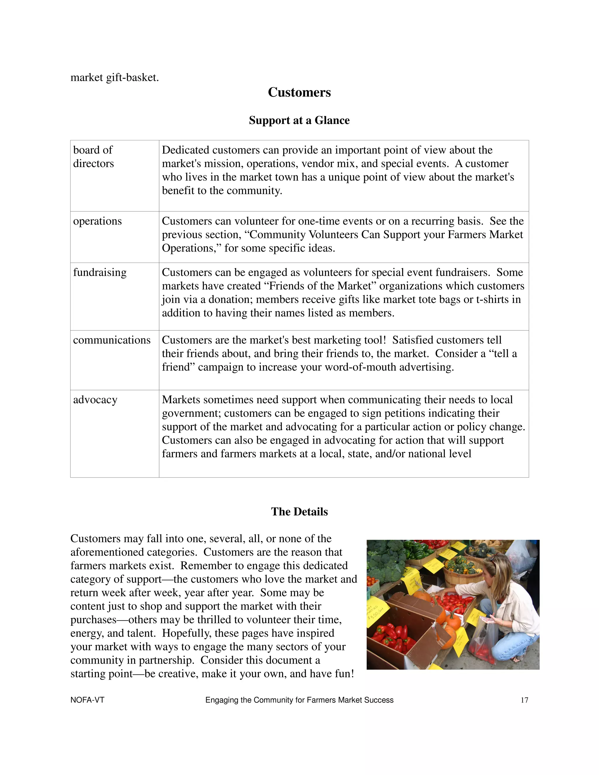 market gift-basket.
                                               Customers
                                          Support at a Glance

board of              Dedicated customers can provide an important point of view about the
directors             market's mission, operations, vendor mix, and special events. A customer
                      who lives in the market town has a unique point of view about the market's
                      benefit to the community.

operations            Customers can volunteer for one-time events or on a recurring basis. See the
                      previous section, “Community Volunteers Can Support your Farmers Market
                      Operations,” for some specific ideas.

fundraising           Customers can be engaged as volunteers for special event fundraisers. Some
                      markets have created “Friends of the Market” organizations which customers
                      join via a donation; members receive gifts like market tote bags or t-shirts in
                      addition to having their names listed as members.

communications Customers are the market's best marketing tool! Satisfied customers tell
               their friends about, and bring their friends to, the market. Consider a “tell a
               friend” campaign to increase your word-of-mouth advertising.

advocacy              Markets sometimes need support when communicating their needs to local
                      government; customers can be engaged to sign petitions indicating their
                      support of the market and advocating for a particular action or policy change.
                      Customers can also be engaged in advocating for action that will support
                      farmers and farmers markets at a local, state, and/or national level



                                                The Details

Customers may fall into one, several, all, or none of the
aforementioned categories. Customers are the reason that
farmers markets exist. Remember to engage this dedicated
category of support—the customers who love the market and
return week after week, year after year. Some may be
content just to shop and support the market with their
purchases—others may be thrilled to volunteer their time,
energy, and talent. Hopefully, these pages have inspired
your market with ways to engage the many sectors of your
community in partnership. Consider this document a
starting point—be creative, make it your own, and have fun!

NOFA-VT                        Engaging the Community for Farmers Market Success                    17
 