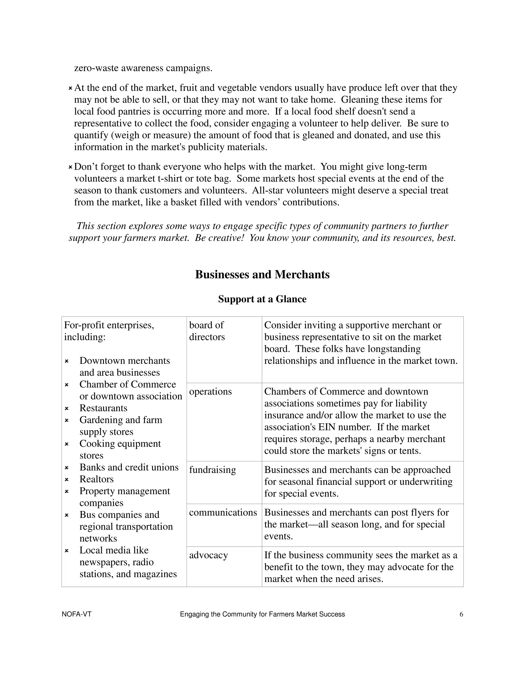 zero-waste awareness campaigns.
  At the end of the market, fruit and vegetable vendors usually have produce left over that they
  may not be able to sell, or that they may not want to take home. Gleaning these items for
  local food pantries is occurring more and more. If a local food shelf doesn't send a
  representative to collect the food, consider engaging a volunteer to help deliver. Be sure to
  quantify (weigh or measure) the amount of food that is gleaned and donated, and use this
  information in the market's publicity materials.
  Don’t forget to thank everyone who helps with the market. You might give long-term
  volunteers a market t-shirt or tote bag. Some markets host special events at the end of the
  season to thank customers and volunteers. All-star volunteers might deserve a special treat
  from the market, like a basket filled with vendors’ contributions.

   This section explores some ways to engage specific types of community partners to further
 support your farmers market. Be creative! You know your community, and its resources, best.


                               Businesses and Merchants
                                      Support at a Glance

For-profit enterprises,       board of              Consider inviting a supportive merchant or
including:                    directors             business representative to sit on the market
                                                    board. These folks have longstanding
    Downtown merchants                              relationships and influence in the market town.
    and area businesses
    Chamber of Commerce
    or downtown association   operations            Chambers of Commerce and downtown
    Restaurants                                     associations sometimes pay for liability
    Gardening and farm                              insurance and/or allow the market to use the
    supply stores                                   association's EIN number. If the market
    Cooking equipment                               requires storage, perhaps a nearby merchant
    stores                                          could store the markets' signs or tents.
    Banks and credit unions   fundraising           Businesses and merchants can be approached
    Realtors                                        for seasonal financial support or underwriting
    Property management                             for special events.
    companies
    Bus companies and         communications Businesses and merchants can post flyers for
    regional transportation                  the market—all season long, and for special
    networks                                 events.
    Local media like          advocacy              If the business community sees the market as a
    newspapers, radio                               benefit to the town, they may advocate for the
    stations, and magazines                         market when the need arises.


NOFA-VT                    Engaging the Community for Farmers Market Success                          6
 