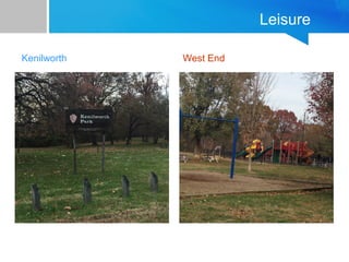 Leisure 
Kenilworth West End 
 