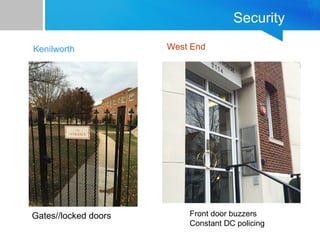Security 
Kenilworth West End 
Gates//locked doors Front door buzzers 
Constant DC policing 
 