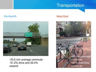 Transportation 
Kenilworth West End 
•33.5 min average commute 
•31.2% drive and 20.4% 
carpool 
•18 min average 
commute 
•47% walk/bike 
commute 
 