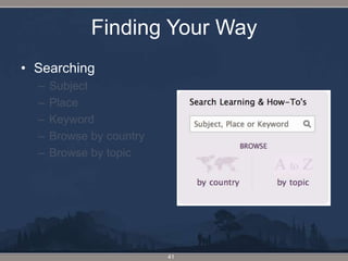 Finding Your WaySearchingSubjectPlaceKeywordBrowse by countryBrowse by topic41