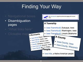 Finding Your WayNavigational boxesDisambiguation pages“What links here”Clickable maps48