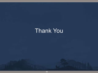 Thank You58