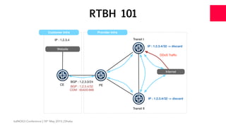 RTBH 101
CE
IP : 1.2.3.4
BGP : 1.2.3.0/24
PE
Transit I
Transit II
Provider InfraCustomer Infra
Website
Internet
DDoS Traﬃc...