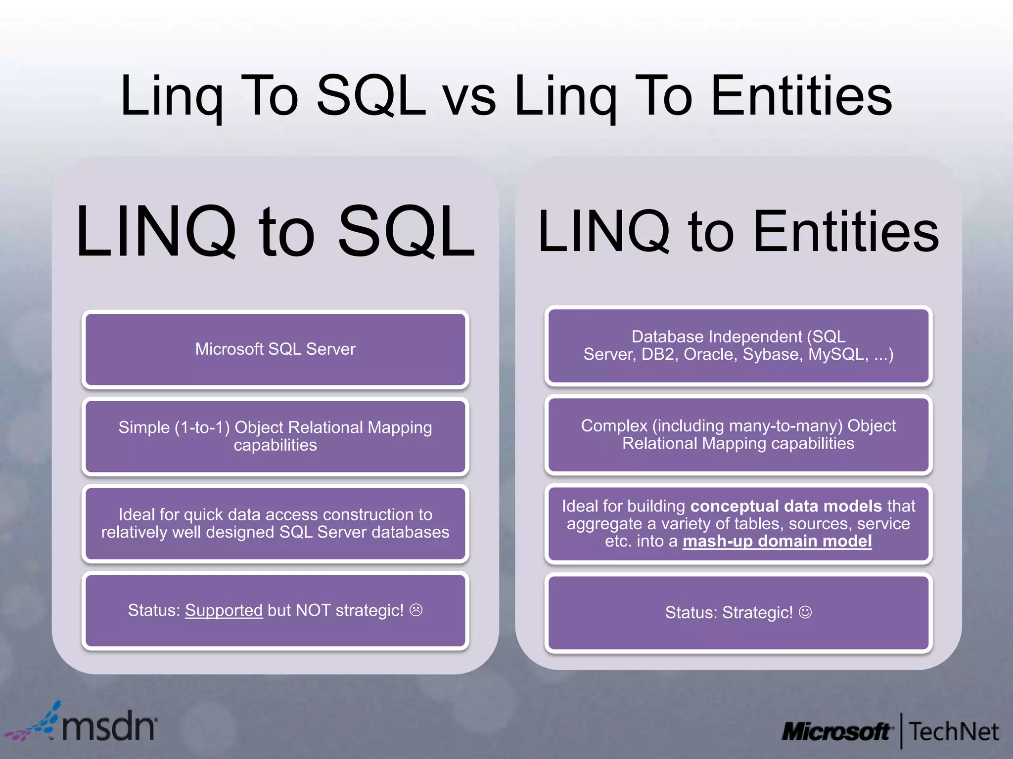 Linq To SQL vsLinq To Entities