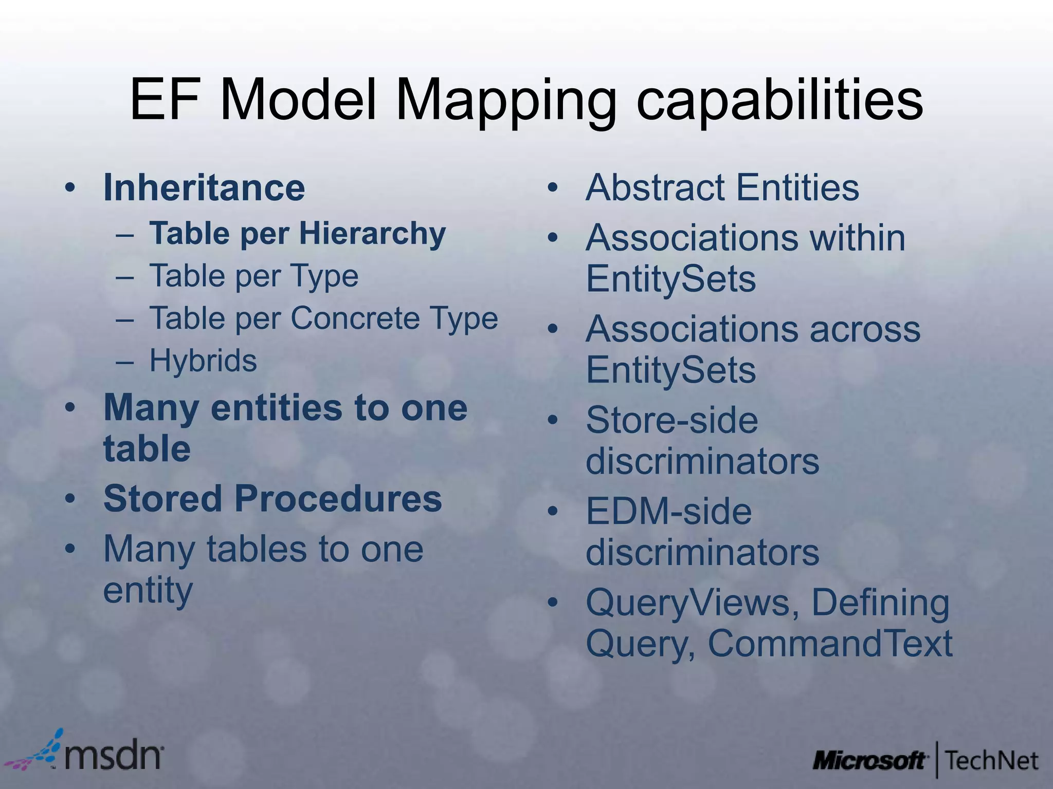 EF Model Mapping capabilitiesInheritanceTable per HierarchyTable per TypeTable per Concrete TypeHybridsMany entities to one tableStored ProceduresMany tables to one entityAbstract EntitiesAssociations within EntitySetsAssociations across EntitySetsStore-side discriminatorsEDM-side discriminatorsQueryViews, Defining Query, CommandText