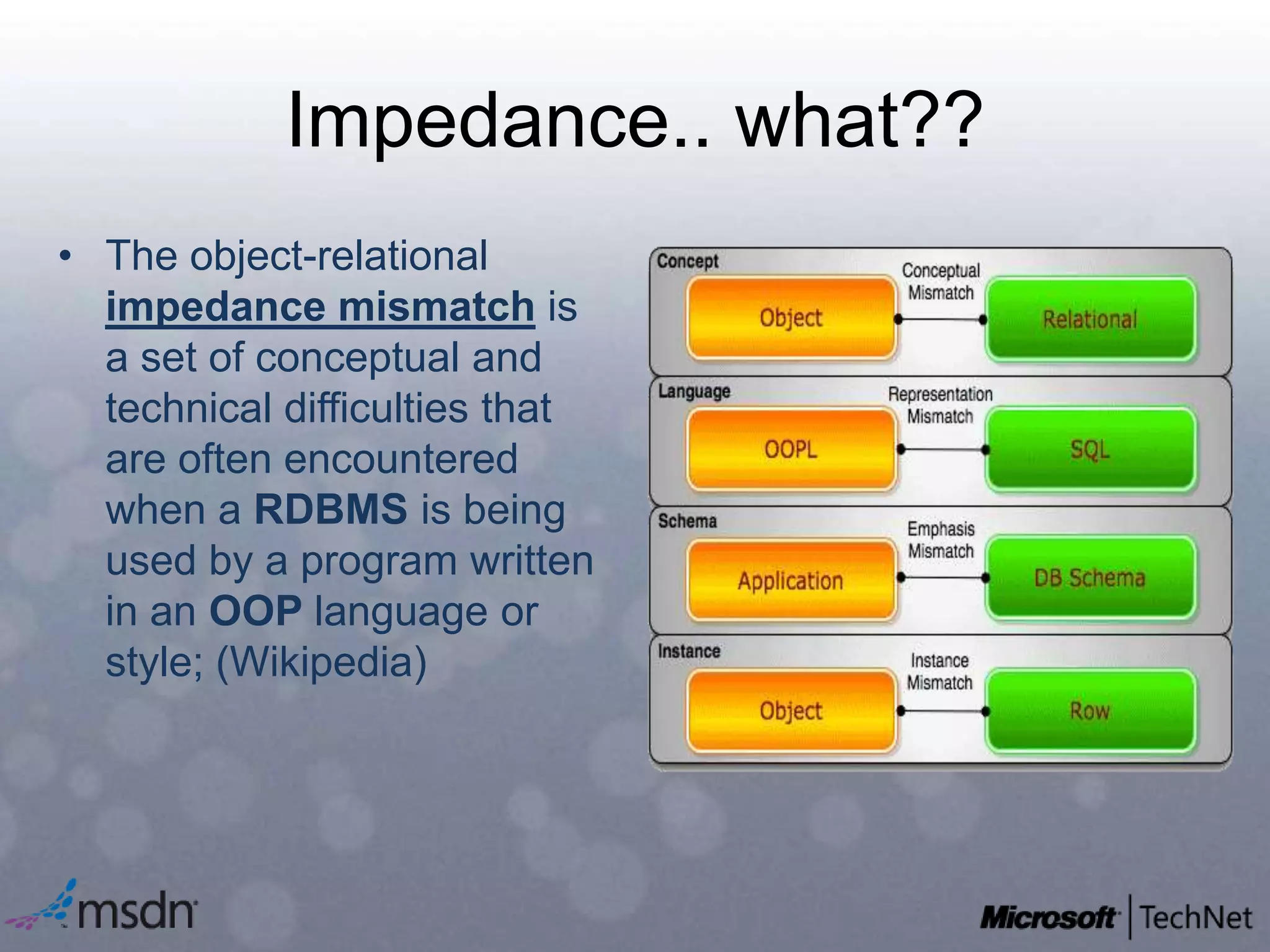 Impedance.. what??The object-relational impedance mismatch is a set of conceptual and technical difficulties that are often encountered when a RDBMSis being used by a program written in an OOP language or style; (Wikipedia)