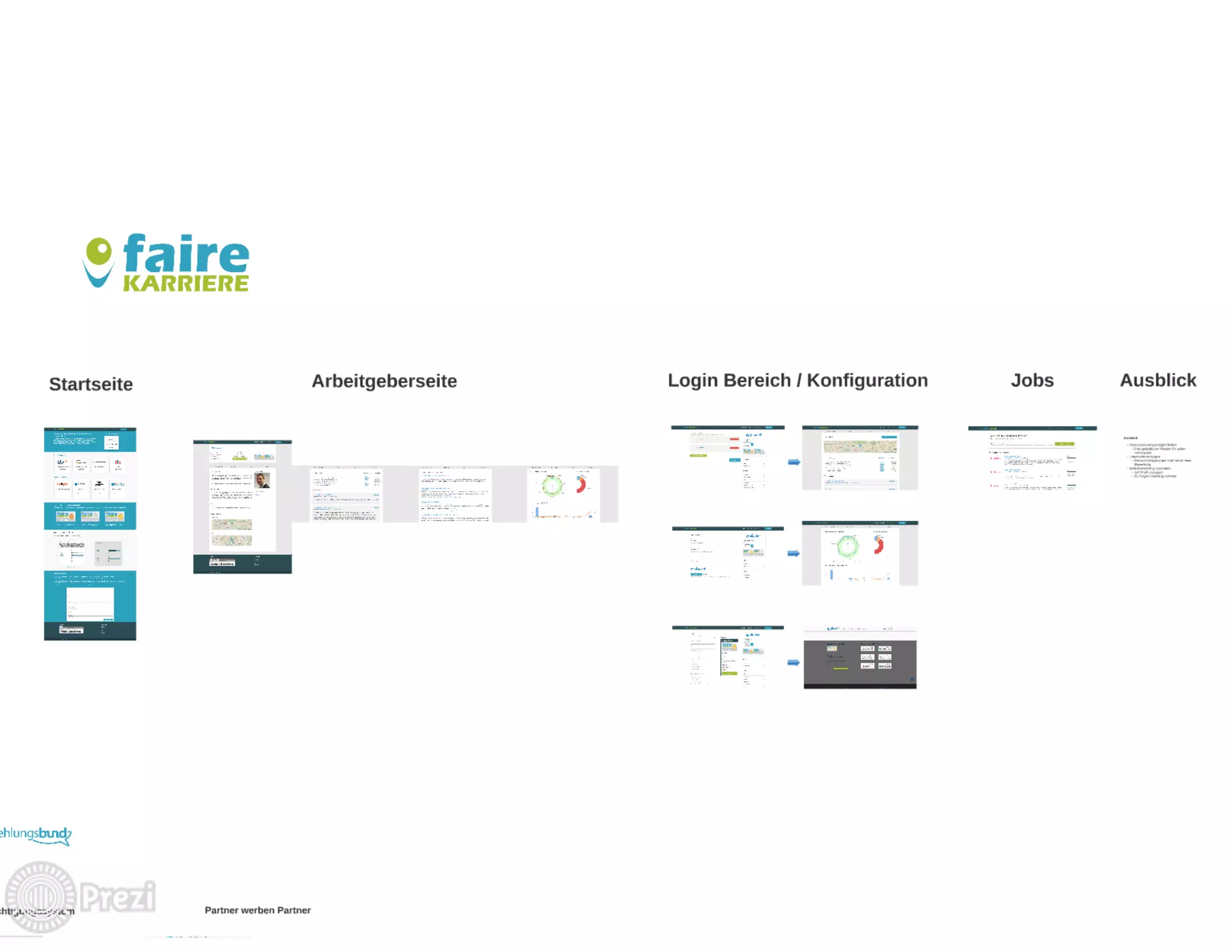 Community Trainig *sax und *mitte