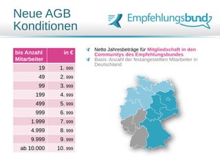Neue AGB
Konditionen
Netto Jahresbeträge für Mitgliedschaft in den
Communitys des Empfehlungsbundes
Basis: Anzahl der festangestellten Mitarbeiter in
Deutschland
bis Anzahl
Mitarbeiter
in €
19 1. 999
49 2. 999
99 3. 999
199 4. 999
499 5. 999
999 6. 999
1.999 7. 999
4.999 8. 999
9.999 9. 999
ab 10.000 10. 999
 