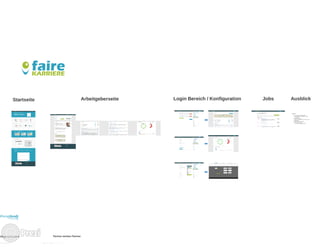 Community Trainig *sax und *mitte