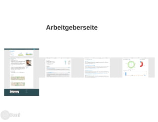 Community Trainig *sax und *mitte