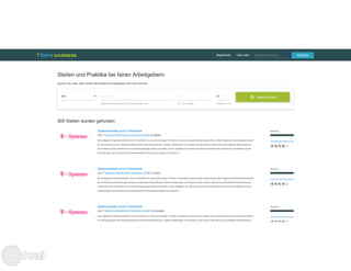 Community Trainig *sax und *mitte