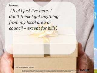 Example:
‘I feel I just live here. I don’t think I get
anything from my local area or council –
except for bills’.!
This	
  publica,on	
  and	
  results	
  are	
  copyright	
  mext	
  2013.	
  HuTrust	
  and	
  the	
  6	
  drivers	
  of	
  trust	
  are	
  copyright	
  and	
  trademark	
  of	
  ifm/mext.	
  Copying	
  and	
  publishing	
  by	
  any	
  means	
  is	
  not	
  permiCed	
  
without	
  express	
  permission	
  of	
  the	
  copyright	
  holder	
  except	
  as	
  permiCed	
  through	
  the	
  Australian	
  copyright	
  act	
  and	
  for	
  informa,on	
  purposes.	
  	
  
part of the Asia Pacific mext/duxton group
 