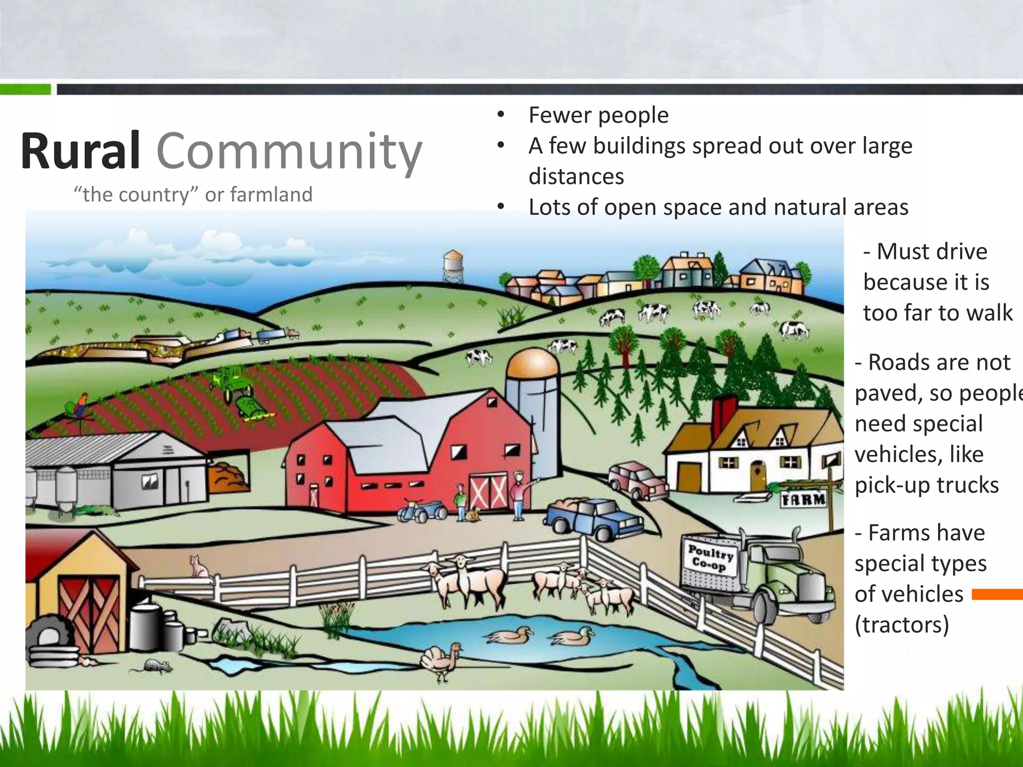 Rural Community
“the country” or farmland
• Fewer people
• A few buildings spread out over large
distances
• Lots of open space and natural areas
- Must drive
because it is
too far to walk
- Roads are not
paved, so people
need special
vehicles, like
pick-up trucks
- Farms have
special types
of vehicles
(tractors)