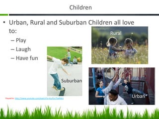 Children
• Urban, Rural and Suburban Children all love
to:
Rural
– Play
– Laugh
– Have fun
Suburban
Found in: http://www.youtube.com/watch?v=GuF2o7SaRWU
Urban