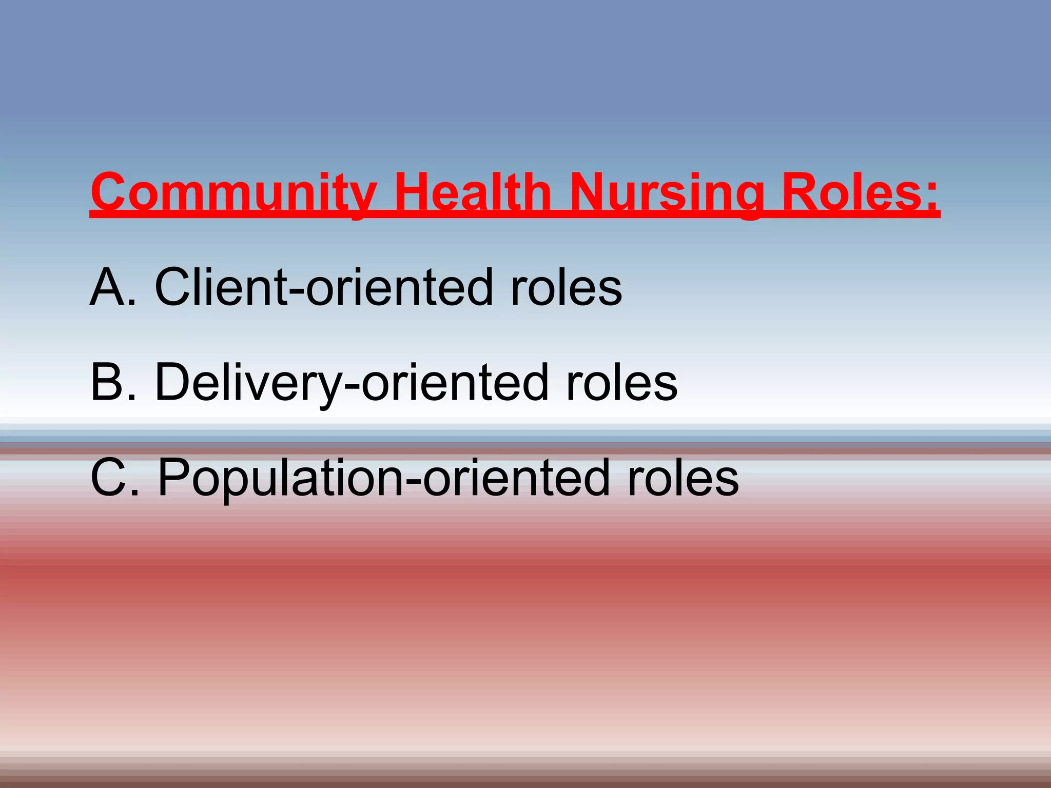 Community Health Nursing Roles:
A. Client-oriented roles
B. Delivery-oriented roles
C. Population-oriented roles
 
