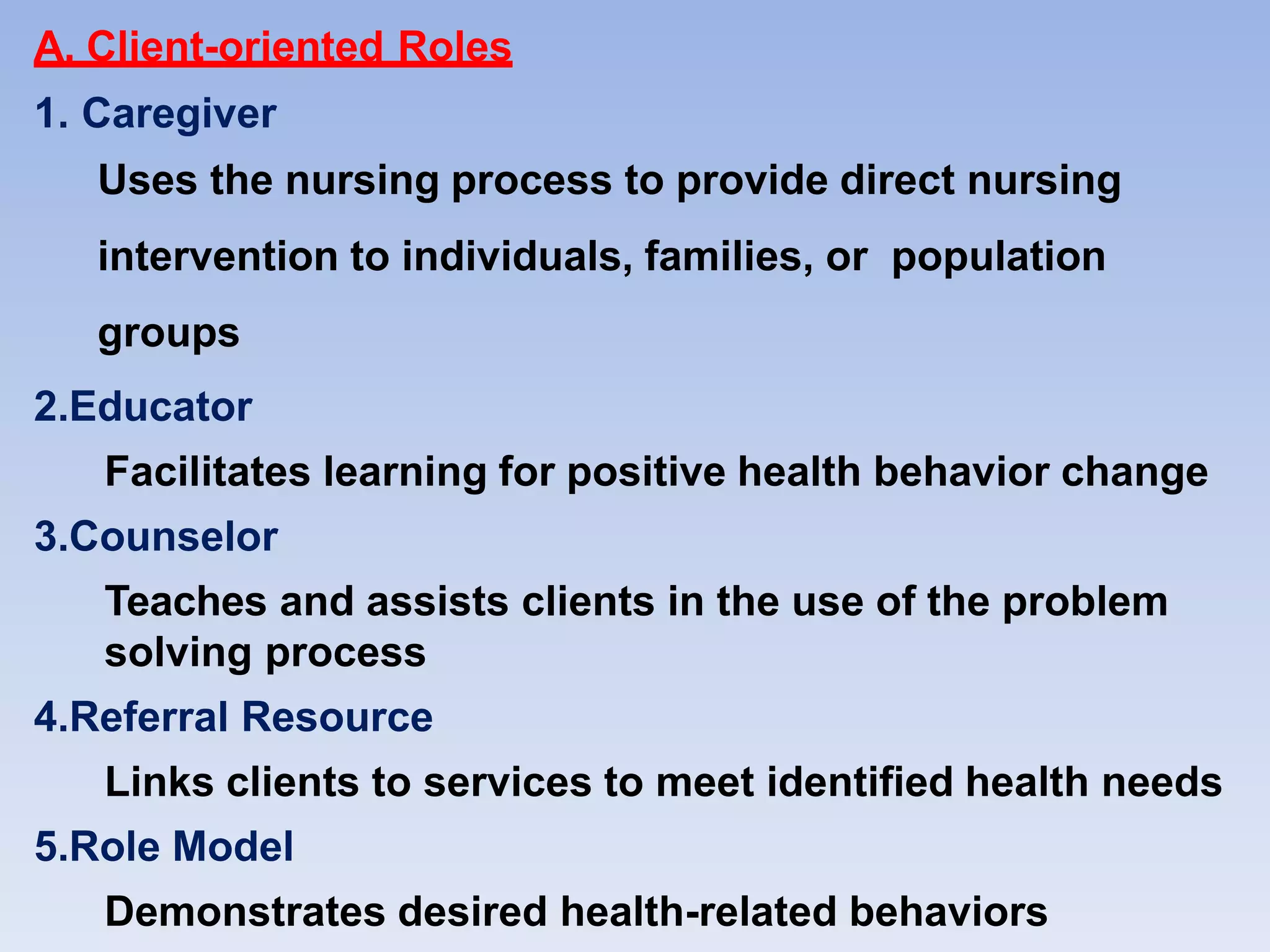 A. Client-oriented Roles
1. Caregiver
Uses the nursing process to provide direct nursing
intervention to individuals, families, or population
groups
2.Educator
Facilitates learning for positive health behavior change
3.Counselor
Teaches and assists clients in the use of the problem
solving process
4.Referral Resource
Links clients to services to meet identified health needs
5.Role Model
Demonstrates desired health-related behaviors
 