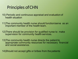 Principles ofCHN
10) Periodic and continuous appraisal and evaluation of
health situation
11)The community health nurse should function/serve as an
important member of the health team.
12)There should be provision for qualified nurse to make
supervision for community health services.
13)The community health nurse directs the patient to
appropriate community resources for necessary financial
and social assistance.
14)Should not accept gifts or bribes from the patients
 