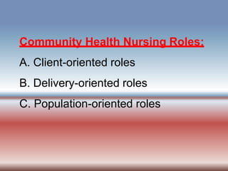 Community Health Nursing Roles:
A. Client-oriented roles
B. Delivery-oriented roles
C. Population-oriented roles
 